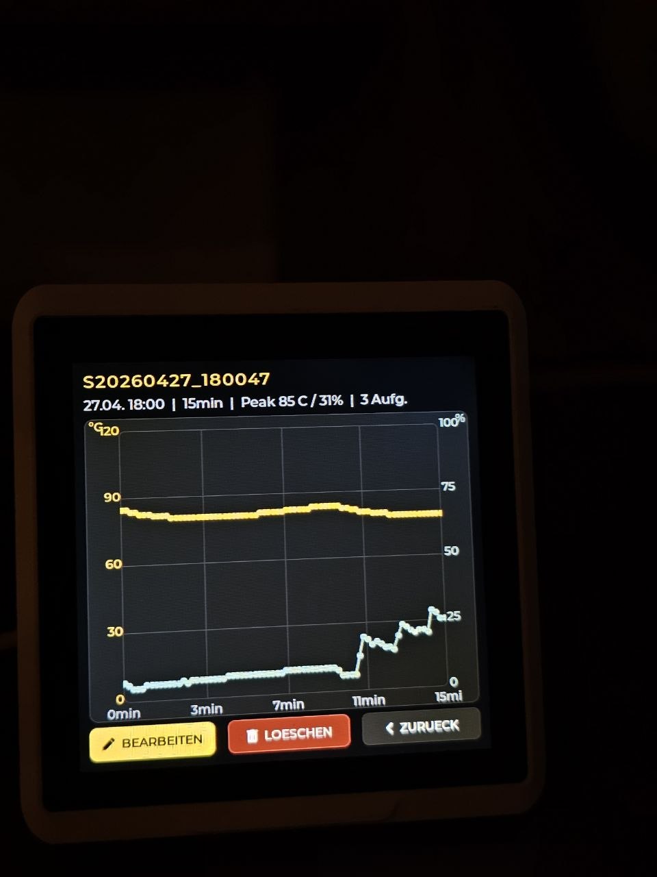 SSC Sauna Logger &ndash; Verlaufsgraph 15 min, Peak 85 &deg;C / 31 % rH, drei Aufg&uuml;sse